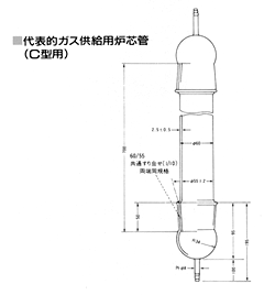 炉芯管