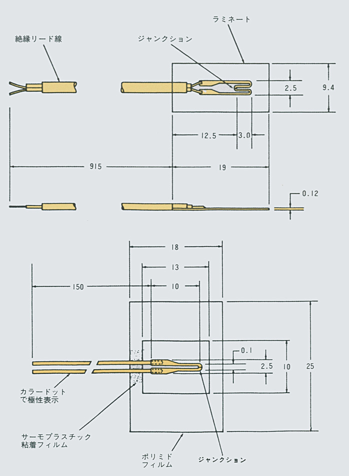 表面センサーシリーズ