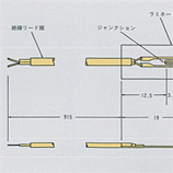 表面センサーシリーズ